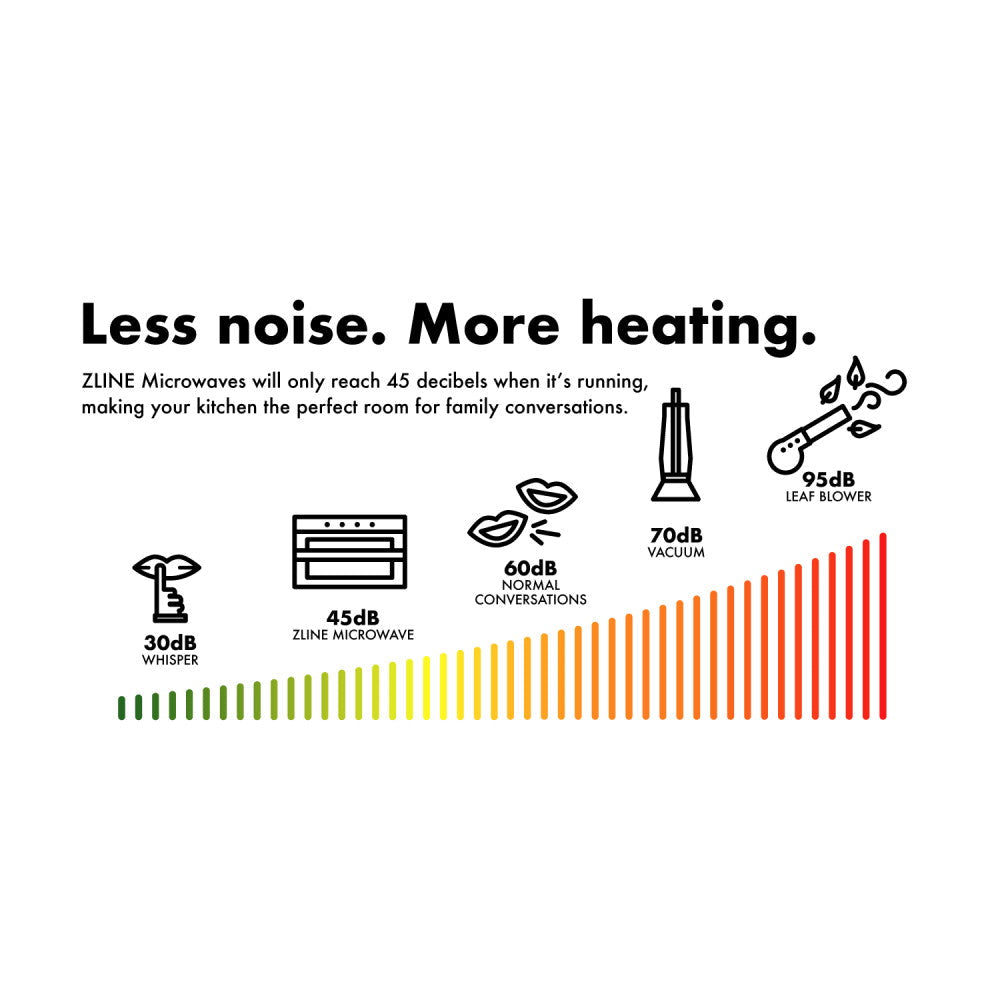 ZLINE 24" 1.2 cu. ft. Built-in Microwave Drawer in Stainless Steel (MWD-1)