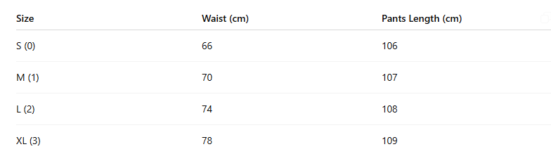 Zimmermann 2025 Set 374